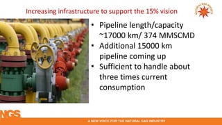 Increasing infrastructure to support the 15% vision
• Pipeline length/capacity
~17000 km/ 374 MMSCMD
• Additional 15000 km...