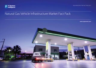 NGV INFRASTRUCTURE FACT PACK 2012




Natural Gas Vehicle Infrastructure Market Fact Pack

                                                                  www.ngvevent.com
 