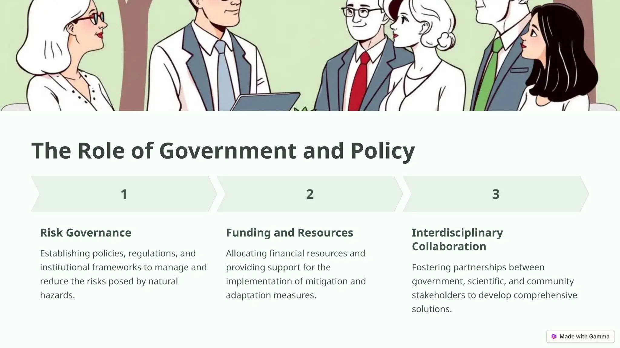 Natural Hazards Mitigation And Adaptation Pptx