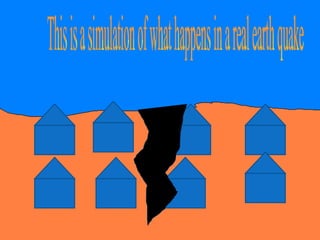 This is a simulation of what happens in a real earth quake 