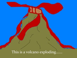 This is a volcano exploding……. 