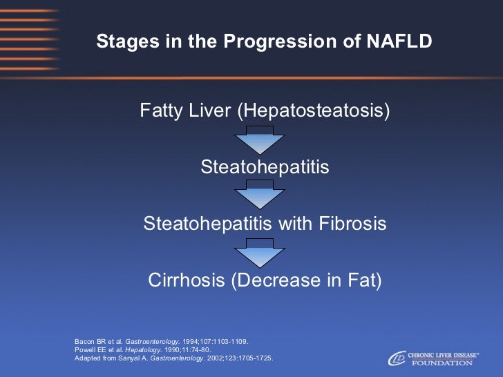 Outcomes Of Natural History Of Disease Outcomes Of Natural History Of Disease