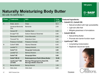 Natural ingredients-in-personal-care | PDF