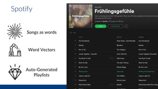 Songs as words
18
Spotify
Word Vectors
Auto-Generated
Playlists
 