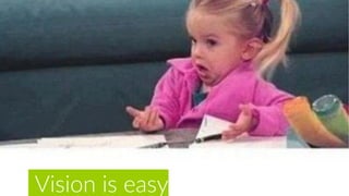 4Vision is easy
 