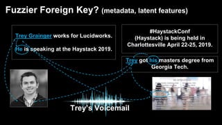Natural Language Search with Knowledge Graphs (Haystack 2019) | PDF