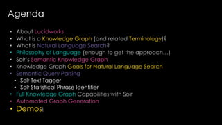 Natural Language Search with Knowledge Graphs (Haystack 2019) | PDF