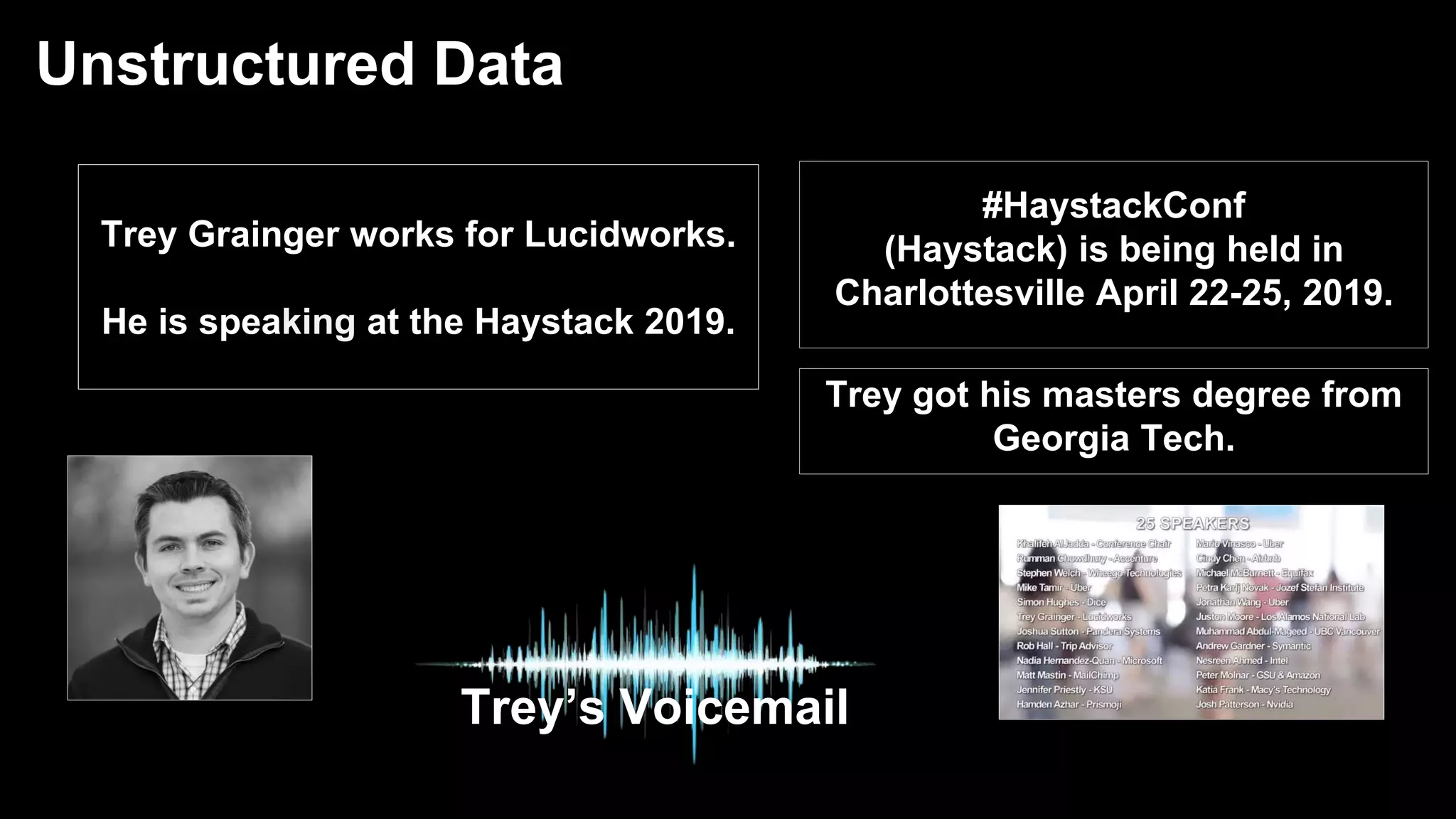 Trey Grainger works for Lucidworks.
He is speaking at the Haystack 2019.
#HaystackConf
(Haystack) is being held in
Charlottesville April 22-25, 2019.
Trey got his masters degree from
Georgia Tech.
Trey’s Voicemail
Unstructured Data
 
