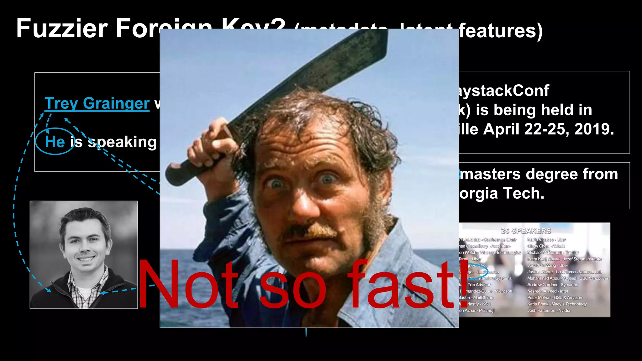 Fuzzier Foreign Key? (metadata, latent features)
Trey Grainger works for Lucidworks.
He is speaking at the Haystack 2019.
#HaystackConf
(Haystack) is being held in
Charlottesville April 22-25, 2019.
Trey got his masters degree from
Georgia Tech.
Trey’s Voicemail
Not so fast!
 