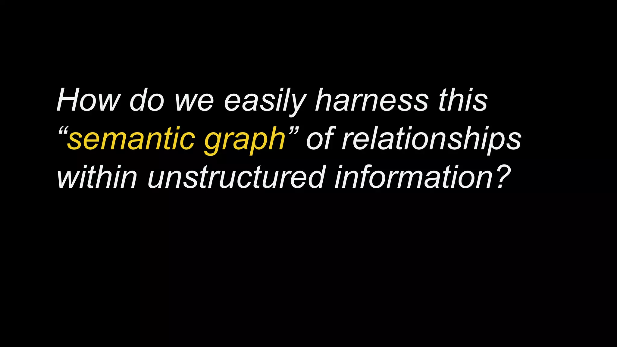 How do we easily harness this
“semantic graph” of relationships
within unstructured information?
 