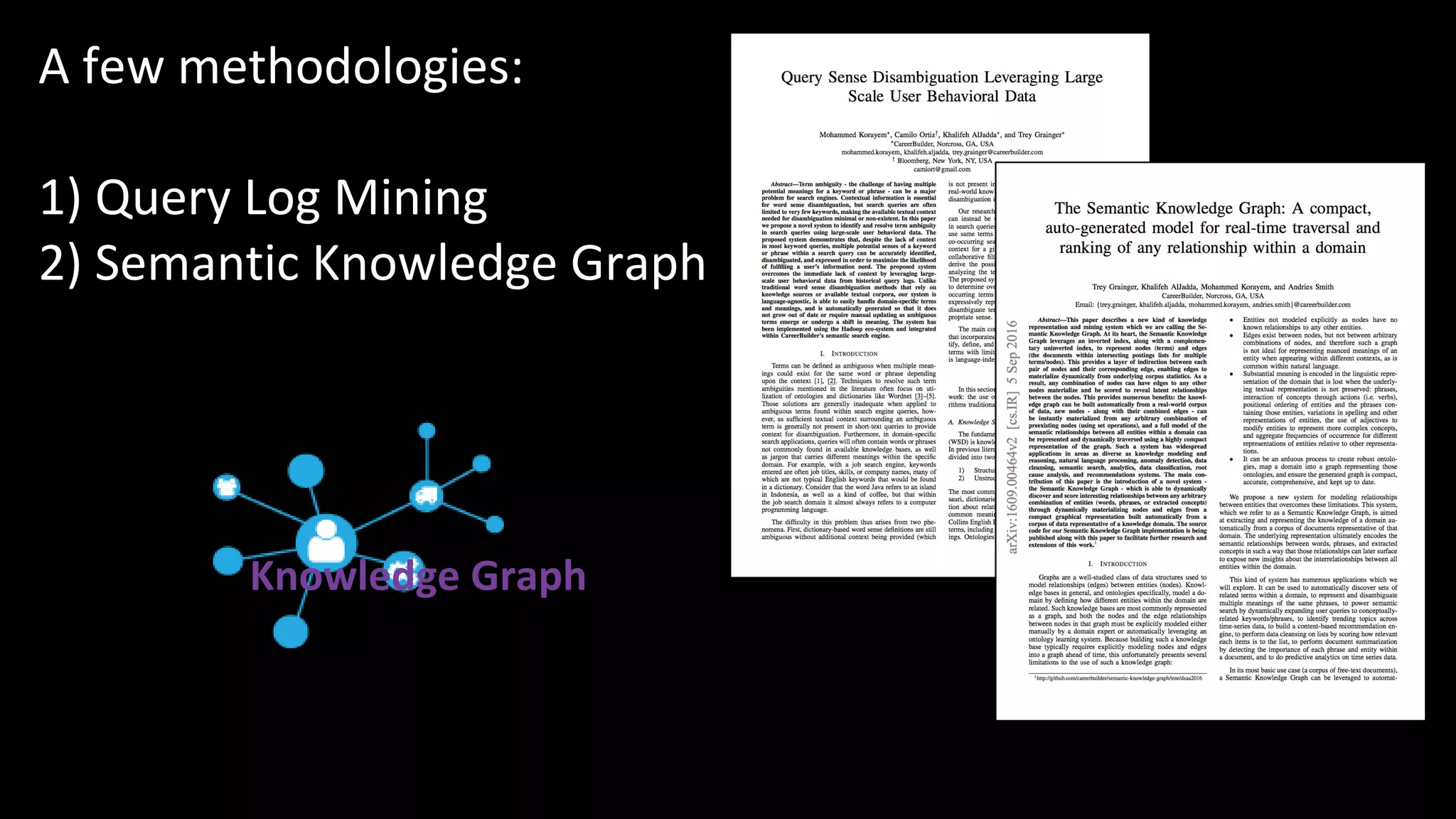 A few methodologies:
1) Query Log Mining
2) Semantic Knowledge Graph
Knowledge Graph
 
