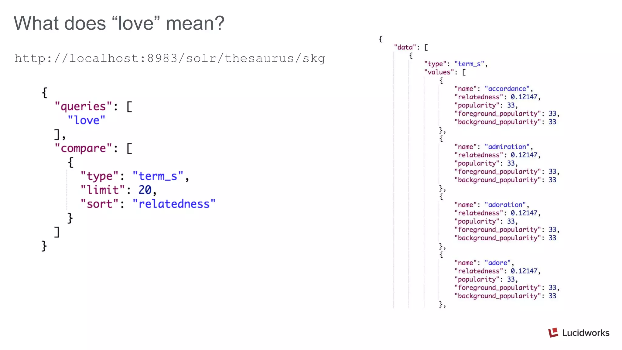 What does “love” mean?
http://localhost:8983/solr/thesaurus/skg
 