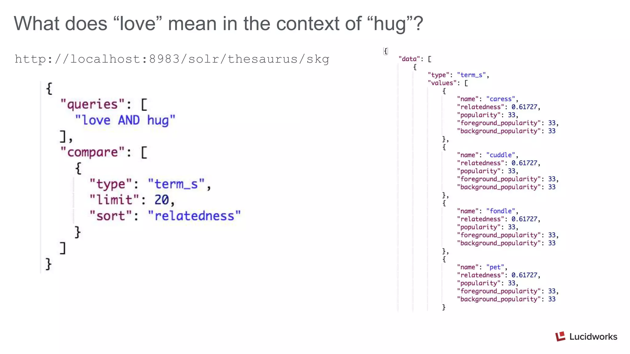 What does “love” mean in the context of “hug”?
http://localhost:8983/solr/thesaurus/skg
 