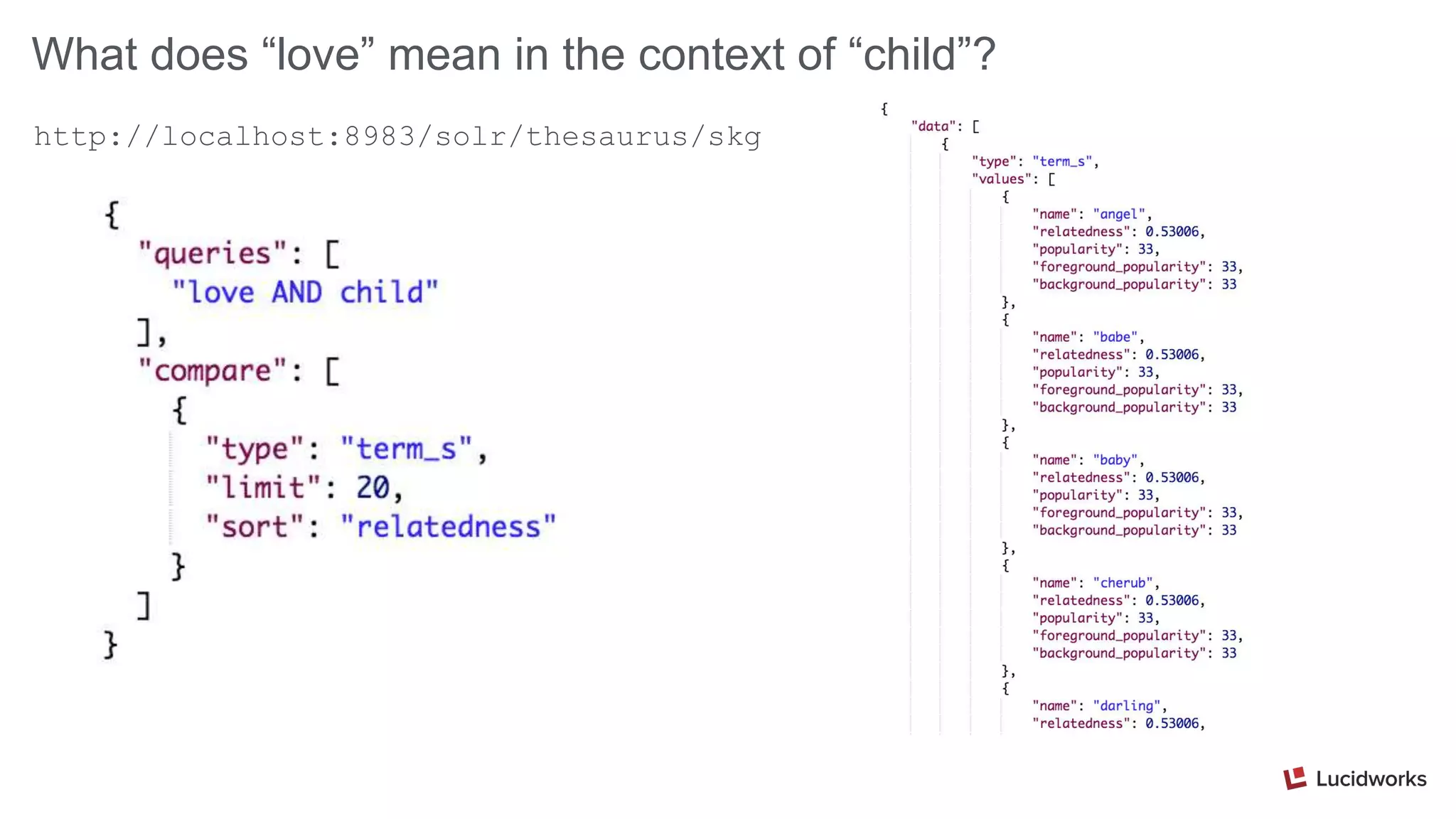 What does “love” mean in the context of “child”?
http://localhost:8983/solr/thesaurus/skg
 
