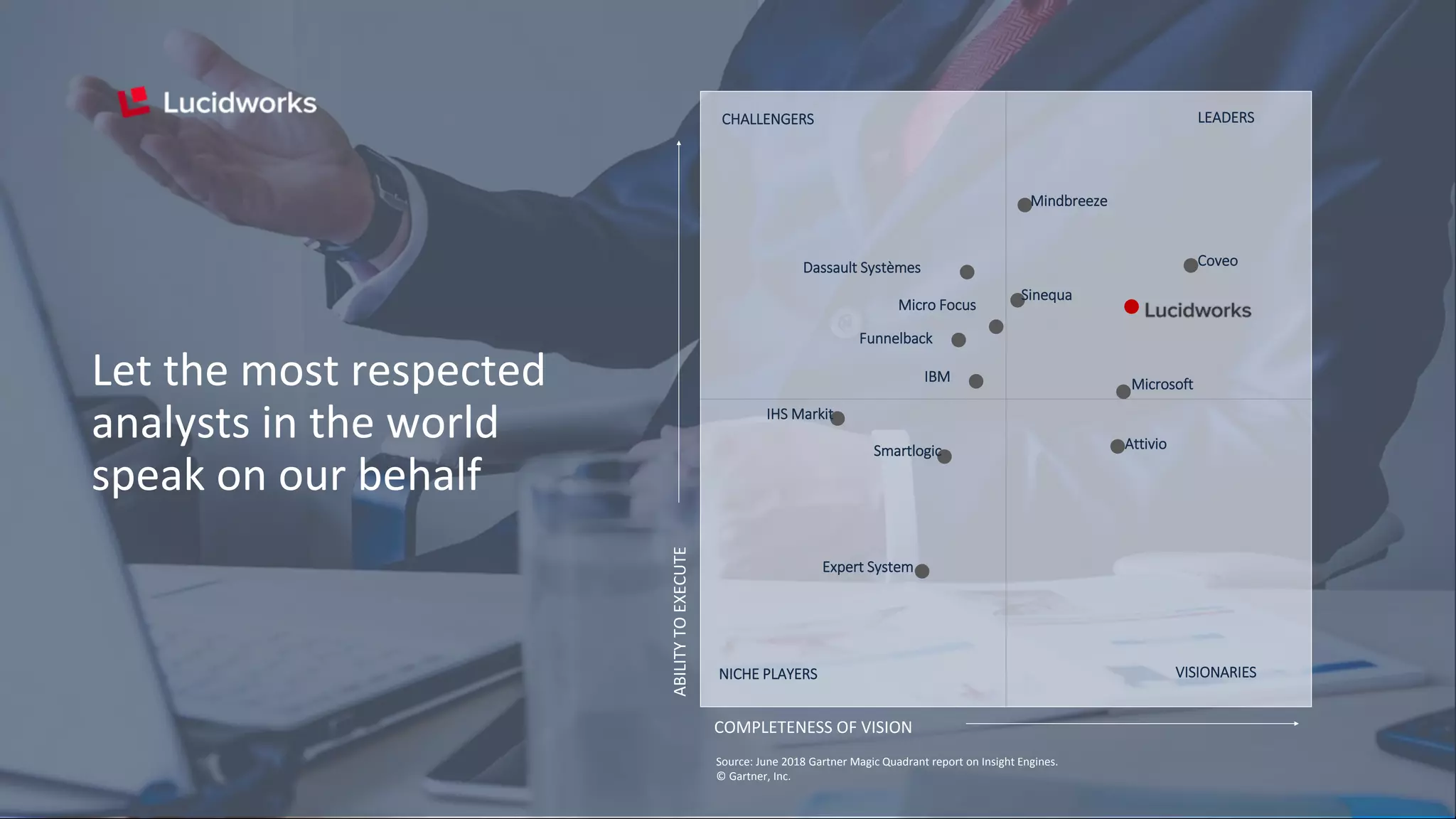 Let the most respected
analysts in the world
speak on our behalf
Dassault Systèmes
Mindbreeze
Coveo
Microsoft
Attivio
Expert System
Smartlogic
Sinequa
IBM
IHS Markit
Funnelback
Micro Focus
COMPLETENESS OF VISION
ABILITYTOEXECUTE
CHALLENGERS LEADERS
NICHE PLAYERS VISIONARIES
Source: June 2018 Gartner Magic Quadrant report on Insight Engines.
© Gartner, Inc.
 