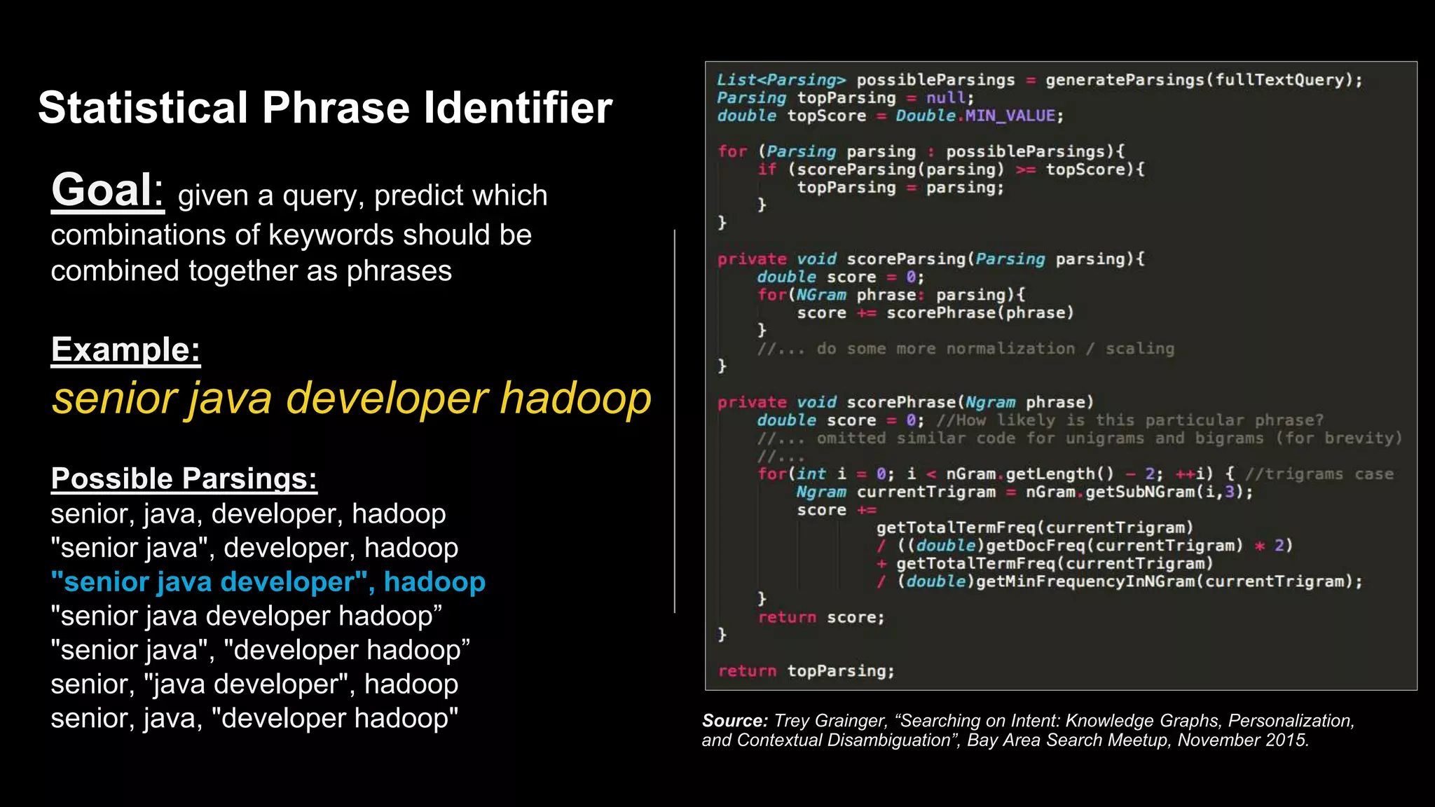 Statistical Phrase Identifier
Goal: given a query, predict which
combinations of keywords should be
combined together as phrases
Example:
senior java developer hadoop
Possible Parsings:
senior, java, developer, hadoop
"senior java", developer, hadoop
"senior java developer", hadoop
"senior java developer hadoop”
"senior java", "developer hadoop”
senior, "java developer", hadoop
senior, java, "developer hadoop" Source: Trey Grainger, “Searching on Intent: Knowledge Graphs, Personalization,
and Contextual Disambiguation”, Bay Area Search Meetup, November 2015.
 