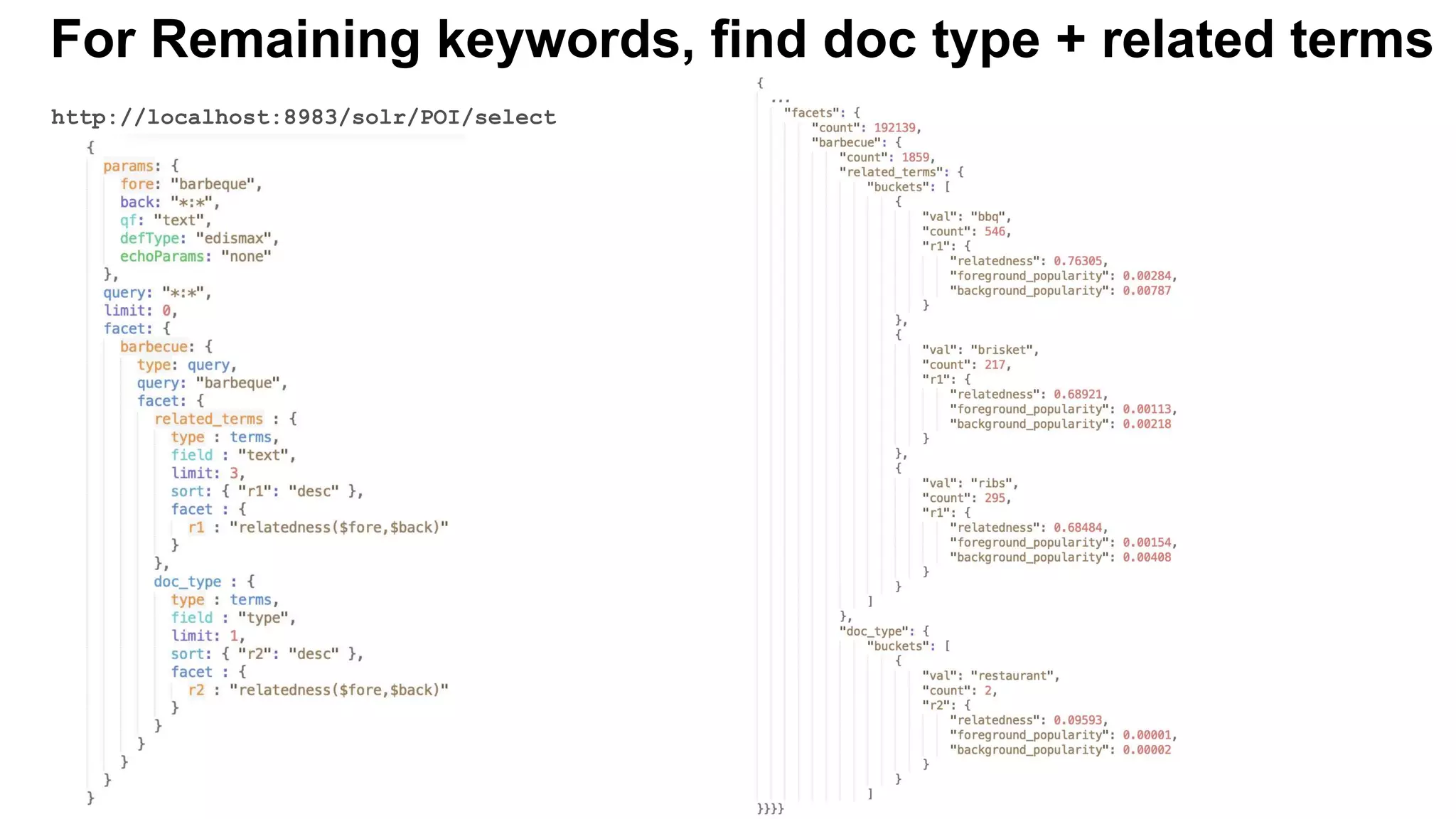 For Remaining keywords, find doc type + related terms
http://localhost:8983/solr/POI/select
 