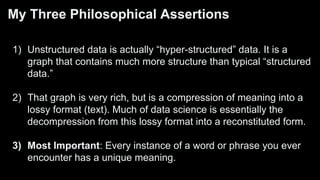 My Three Philosophical Assertions
1) Unstructured data is actually “hyper-structured” data. It is a
graph that contains much more structure than typical “structured
data.”
2) That graph is very rich, but is a compression of meaning into a
lossy format (text). Much of data science is essentially the
decompression from this lossy format into a reconstituted form.
3) Most Important: Every instance of a word or phrase you ever
encounter has a unique meaning.
 