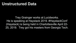 Unstructured Data
Trey Grainger works at Lucidworks.
He is speaking at Haystack 2019. #HaystackConf
(Haystack) is being held in Charlottesville April 22-
25, 2019. Trey got his masters from Georgia Tech.
 