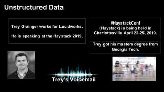 Trey Grainger works for Lucidworks.
He is speaking at the Haystack 2019.
#HaystackConf
(Haystack) is being held in
Charlottesville April 22-25, 2019.
Trey got his masters degree from
Georgia Tech.
Trey’s Voicemail
Unstructured Data
 