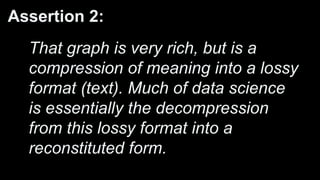 Assertion 2:
That graph is very rich, but is a
compression of meaning into a lossy
format (text). Much of data science
is essentially the decompression
from this lossy format into a
reconstituted form.
 