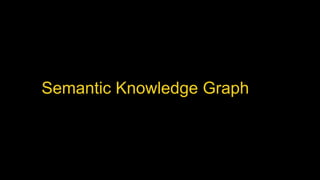 Semantic Knowledge Graph
 