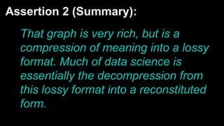 Assertion 2 (Summary):
That graph is very rich, but is a
compression of meaning into a lossy
format. Much of data science is
essentially the decompression from
this lossy format into a reconstituted
form.
 