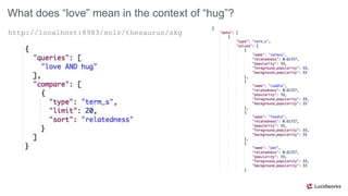 What does “love” mean in the context of “hug”?
http://localhost:8983/solr/thesaurus/skg
 