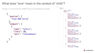 What does “love” mean in the context of “child”?
http://localhost:8983/solr/thesaurus/skg
 