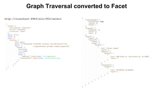 Graph Traversal converted to Facet
http://localhost:8983/solr/POI/select
 