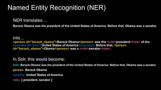 Named Entity Recognition (NER)
NER translates…
Barack Obama was the president of the United States of America. Before that, Obama was a senator.
into…
<person id="barack_obama">Barack Obama</person> was the <role>president</role> of the
<country id="usa">United States of America</country>. Before that, <person
id="barack_obama">Obama</person> was a <role>senator</role>.
In Solr, this would become:
text: Barack Obama was the president of the United States of America. Before that, Obama was a senator.
person: Barack Obama
country: United States of America
role: [ president, senator ]
 