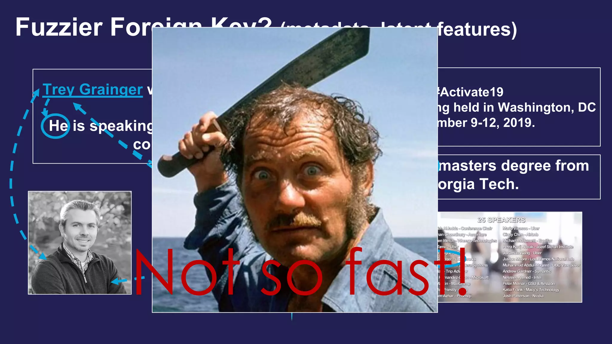 Trey Grainger works for Lucidworks.
He is speaking at the Activate 2019
conference.
#Activate19
(Activate) is being held in Washington, DC
September 9-12, 2019.
Trey got his masters degree from
Georgia Tech.
Trey’s Voicemail
Fuzzier Foreign Key? (metadata, latent features)
Not so fast!
 