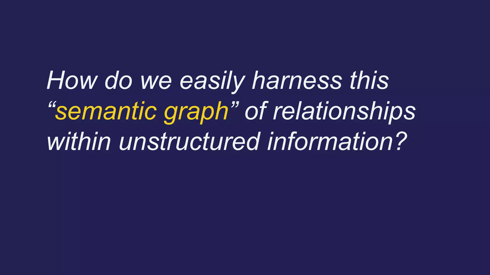 How do we easily harness this
“semantic graph” of relationships
within unstructured information?
 