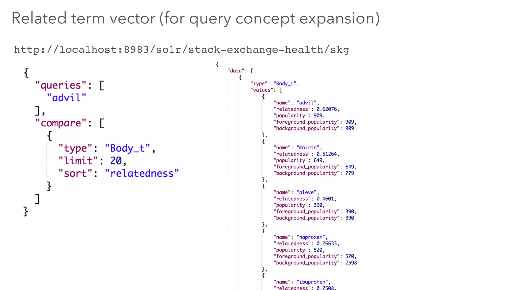 Related term vector (for query concept expansion)
http://localhost:8983/solr/stack-exchange-health/skg
 