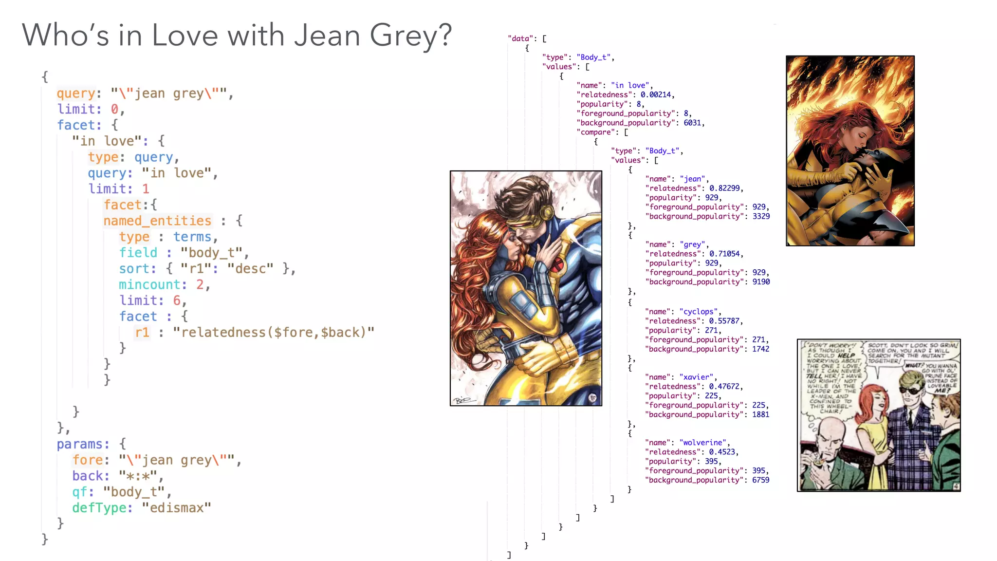 Who’s in Love with Jean Grey?
 