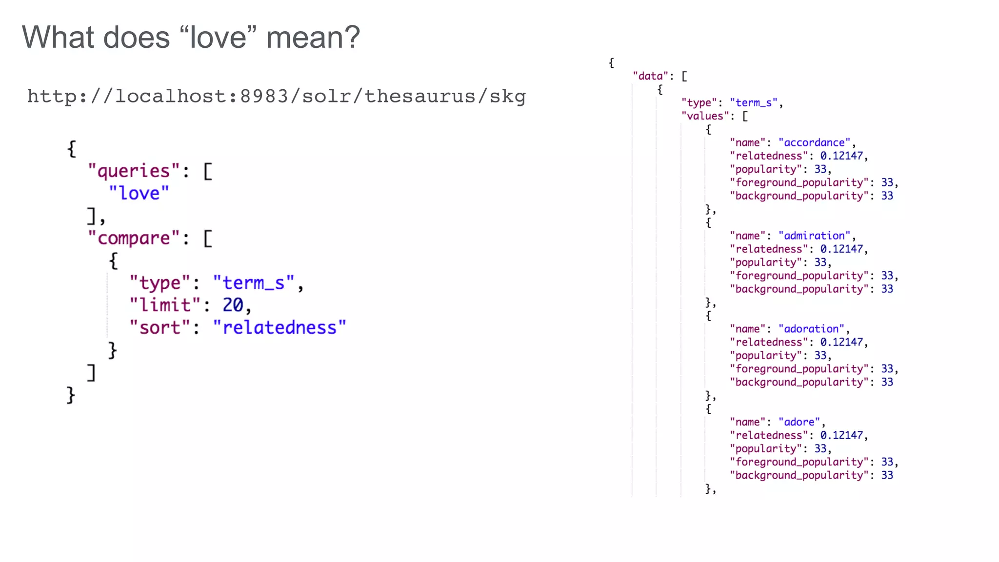 What does “love” mean?
http://localhost:8983/solr/thesaurus/skg
 