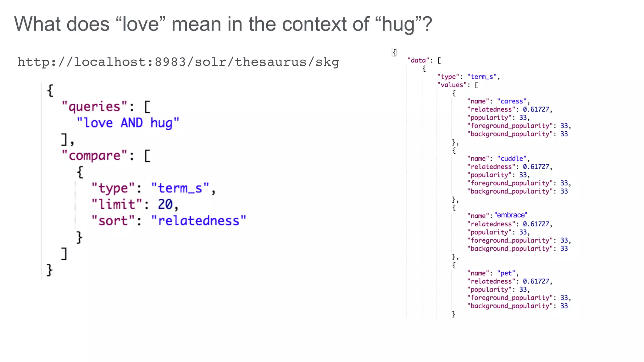What does “love” mean in the context of “hug”?
http://localhost:8983/solr/thesaurus/skg
"embrace"
 