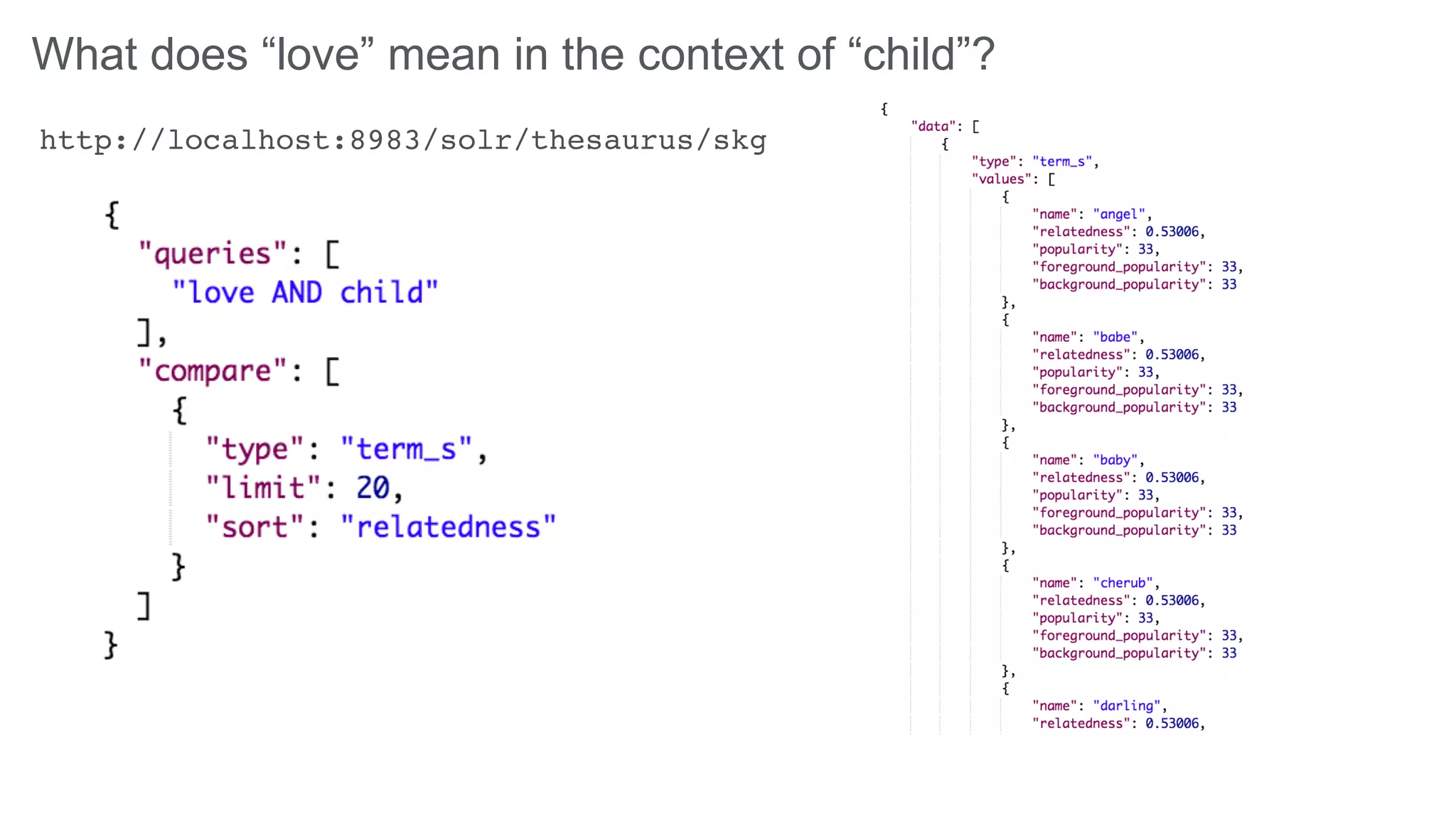 What does “love” mean in the context of “child”?
http://localhost:8983/solr/thesaurus/skg
 