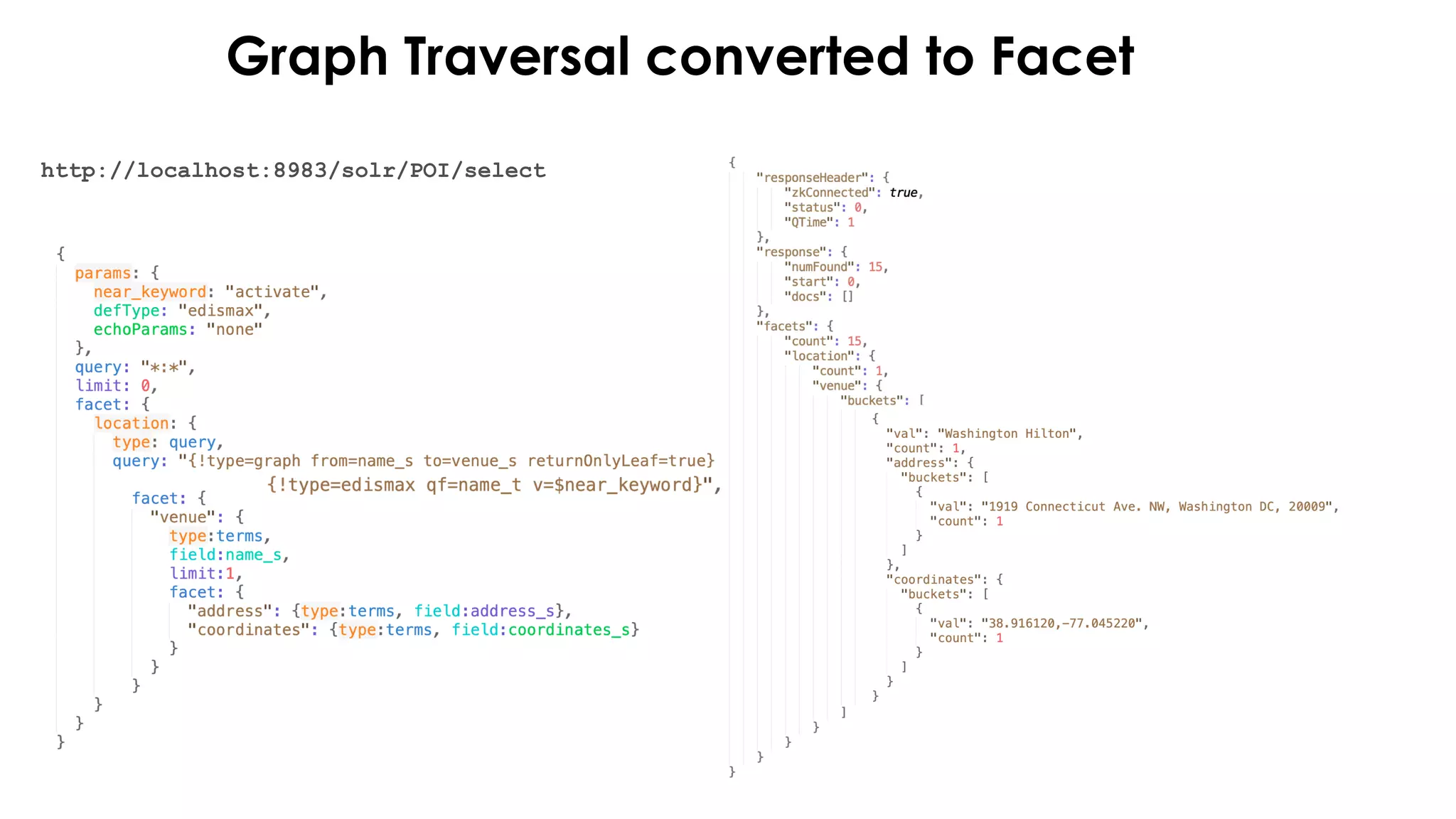 Graph Traversal converted to Facet
http://localhost:8983/solr/POI/select
 
