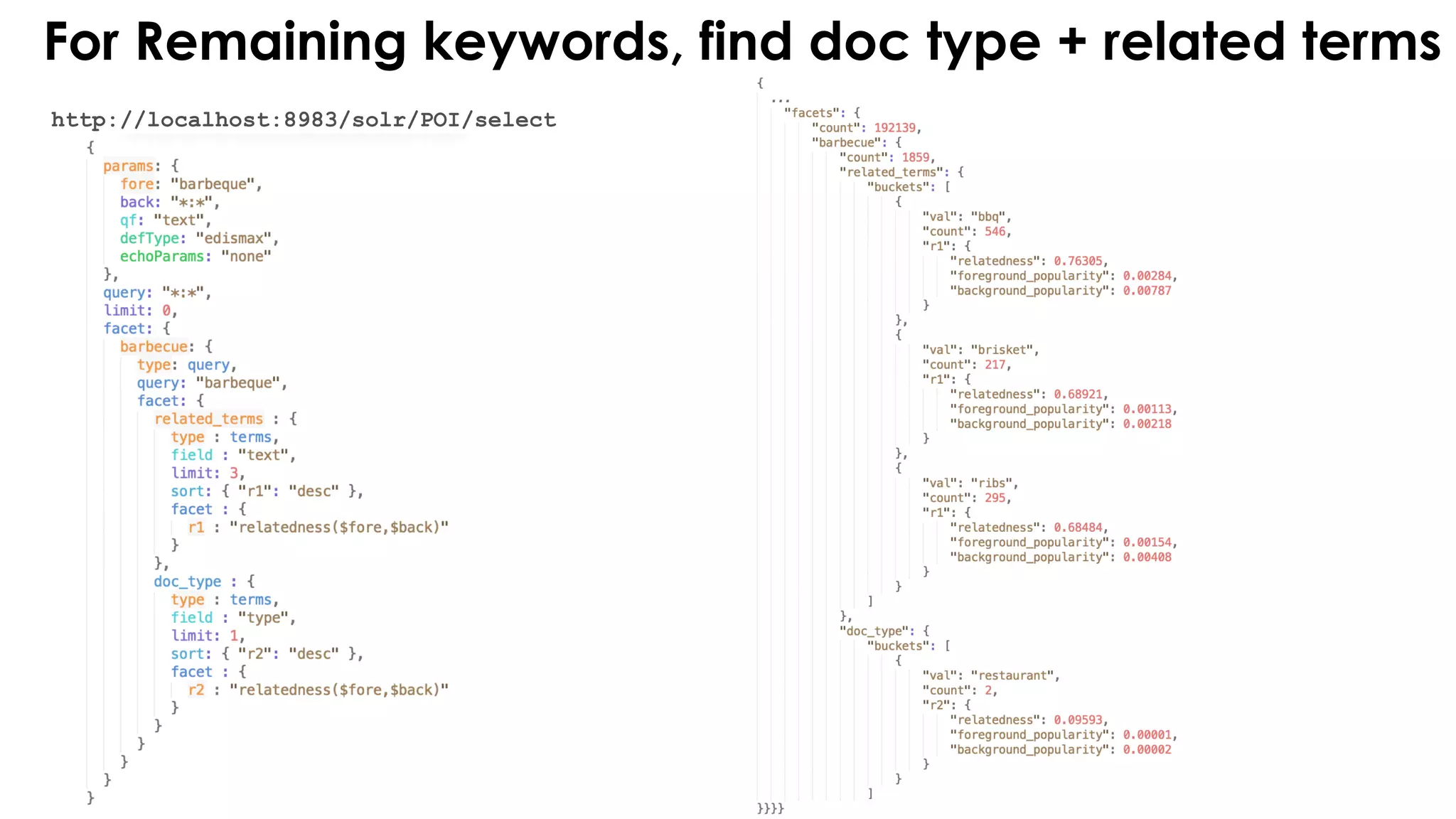 For Remaining keywords, find doc type + related terms
http://localhost:8983/solr/POI/select
 
