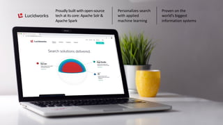 Proudly built with open-source
tech at its core: Apache Solr &
Apache Spark
Personalizes search
with applied
machine learning
Proven on the
world’s biggest
information systems
 