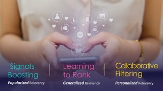 Signals
Boosting
Popularized Relevancy
Learning
to Rank
Generalized Relevancy
Collaborative
Filtering
Personalized Relevancy
 