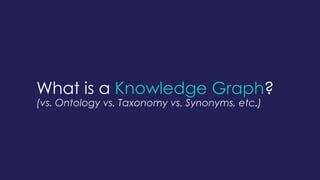 What is a Knowledge Graph?
(vs. Ontology vs. Taxonomy vs. Synonyms, etc.)
 