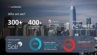 The Search & AI Conference
COMPANY BEHIND
Who are we?
300+ CUSTOMERS ACROSS THE
FORTUNE 1000
400+EMPLOYEES
OFFICES IN
San Francisco, CA (HQ)
Raleigh-Durham, NC
Cambridge, UK
Bangalore, India
Hong Kong
Employ about
40% of the active
committers on
the Solr project
40%
Contribute over
70% of Solr's open
source codebase
70%
DEVELOP & SUPPORT
Apache
 