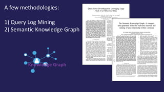 A few methodologies:
1) Query Log Mining
2) Semantic Knowledge Graph
Knowledge Graph
 
