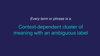 Every term or phrase is a
Context-dependent cluster of
meaning with an ambiguous label
 