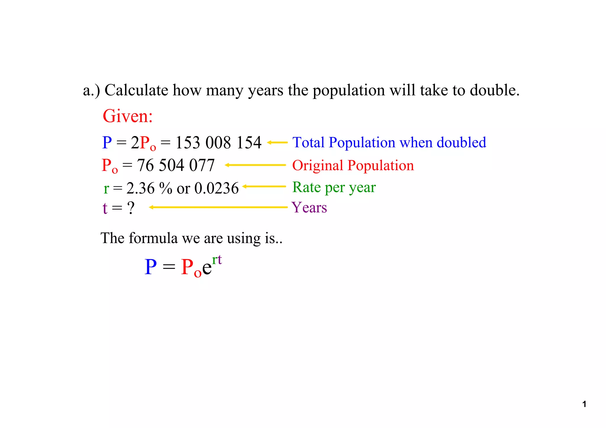 natural logs - exponential modelling