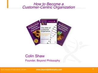 How to Become a
                                          Customer-Centric Organization




                                                Colin Shaw
                                                Founder, Beyond Philosophy


Beyond Philosophy © All rights reserved. 2001-2010      www.beyondphilosophy.com   1
 
