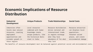 Economic Implications of Resource
Distribution
Industrial
Development
Unique Products Trade Relationships Social Costs
Industries often
locate near natural
resources, creating
employment
opportunities and
economic growth in
those regions
Local resources
combined with human
knowledge create
unique products, like
the historical Wootz
steel in India
Resource distribution
drives national and
international trade,
as regions exchange
what they have
abundance of for what
they lack
Resource extraction
can displace local
populations,
threaten sacred
places, and create
environmental damage
The benefits of resource development must be balanced against potential social and environmental costs.
 