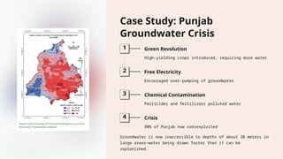 Case Study: Punjab
Groundwater Crisis
1 Green Revolution
High-yielding crops introduced, requiring more water
2 Free Electricity
Encouraged over-pumping of groundwater
3 Chemical Contamination
Pesticides and fertilizers polluted water
4 Crisis
80% of Punjab now overexploited
Groundwater is now inaccessible to depths of about 30 meters in
large areas—water being drawn faster than it can be
replenished.
 